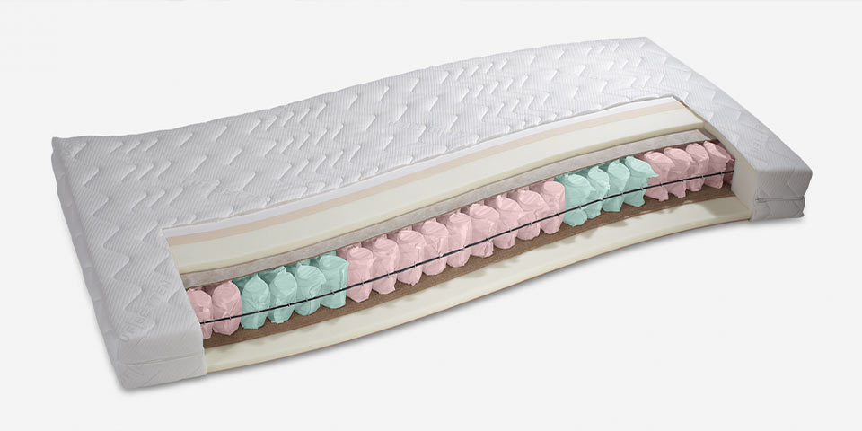 Die passende Matratze für gesunden Schlaf • Möbel Bald